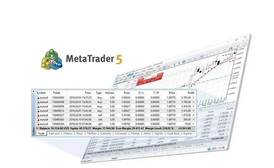 MT4交易软件和MT5有啥不同