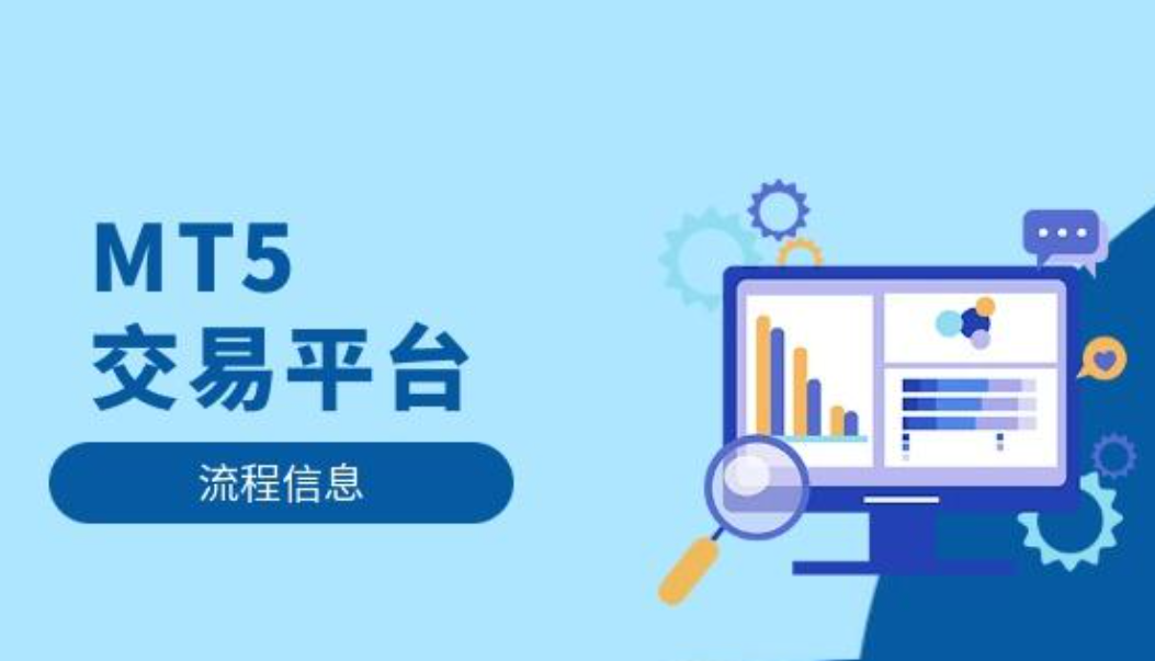 MT5交易软件中:MT5技术指标的图标性布局要点